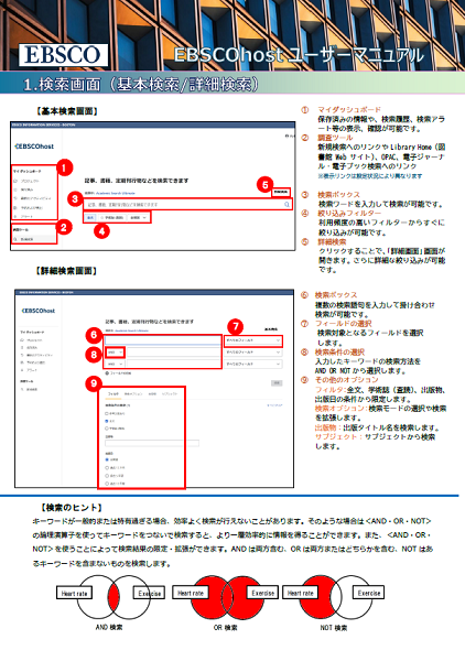 EBSCOユーザーマニュアル