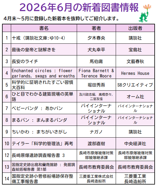 2026年6月の新着図書情報